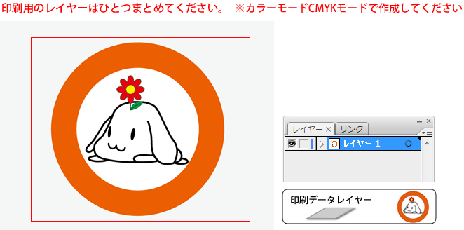 印刷データはひとつのレイヤーにまとめてください
