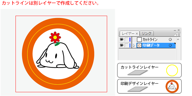カットラインはレイヤーを分けて作成してください